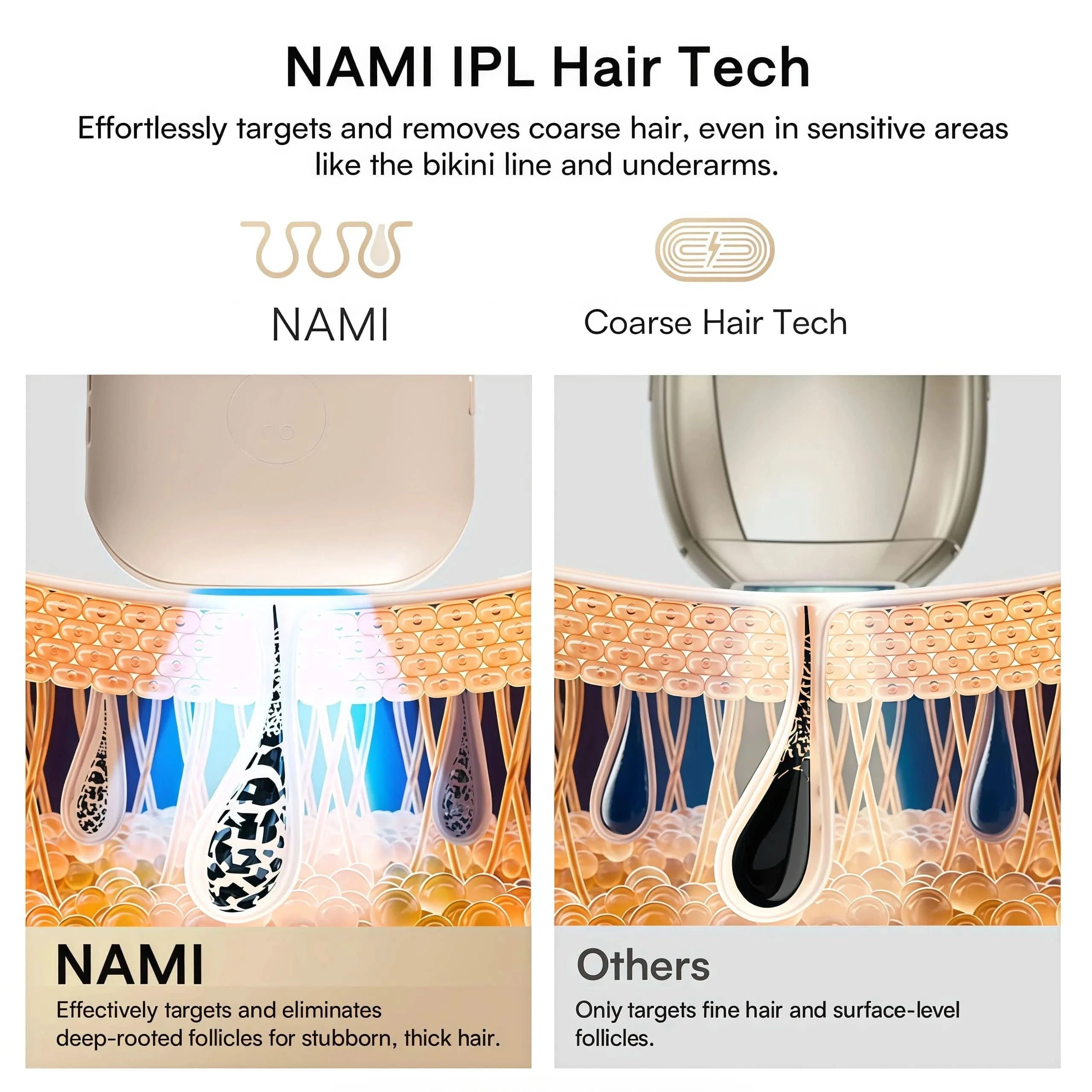 NAMI IPL Hair Removal Device
