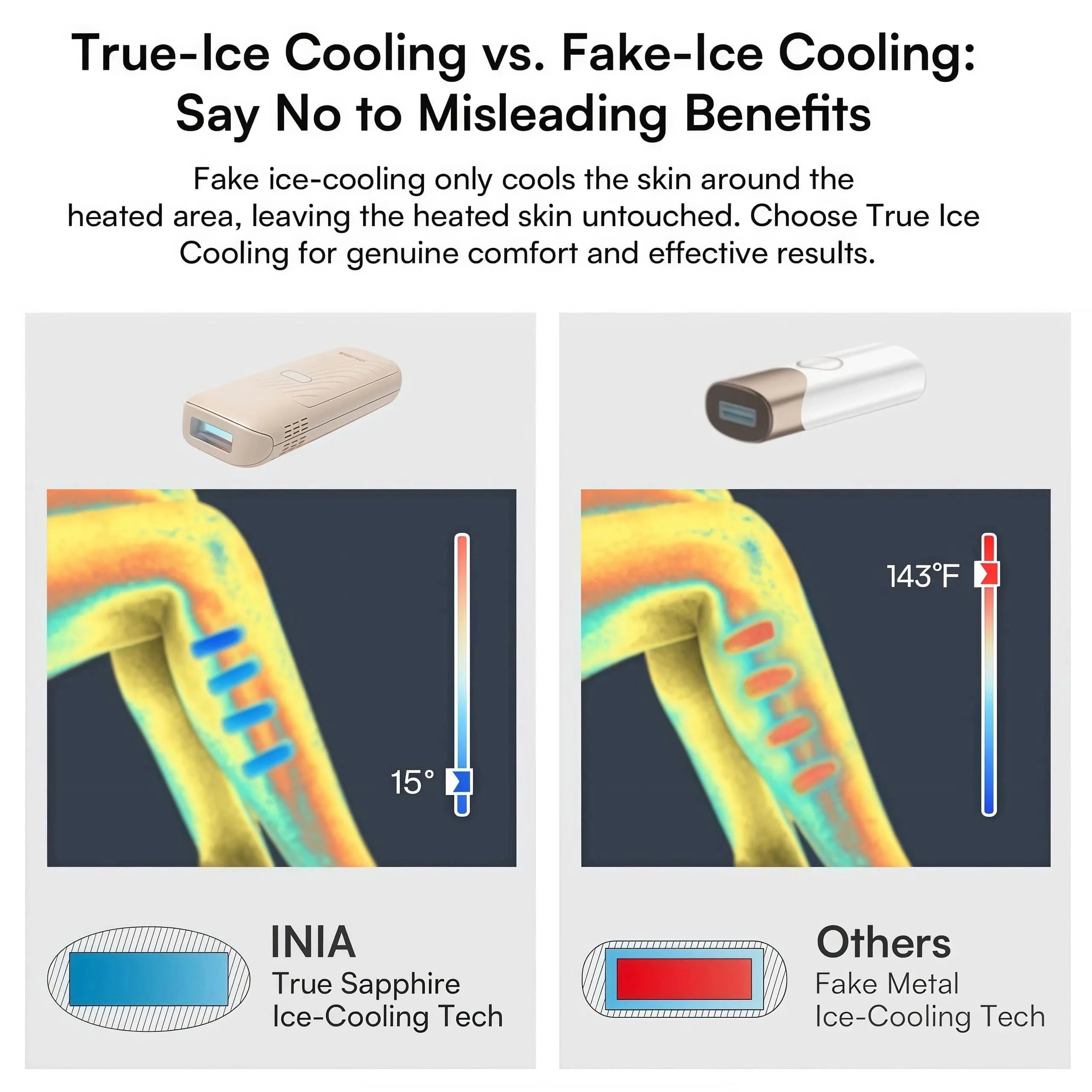 NAMI IPL Hair Removal Device