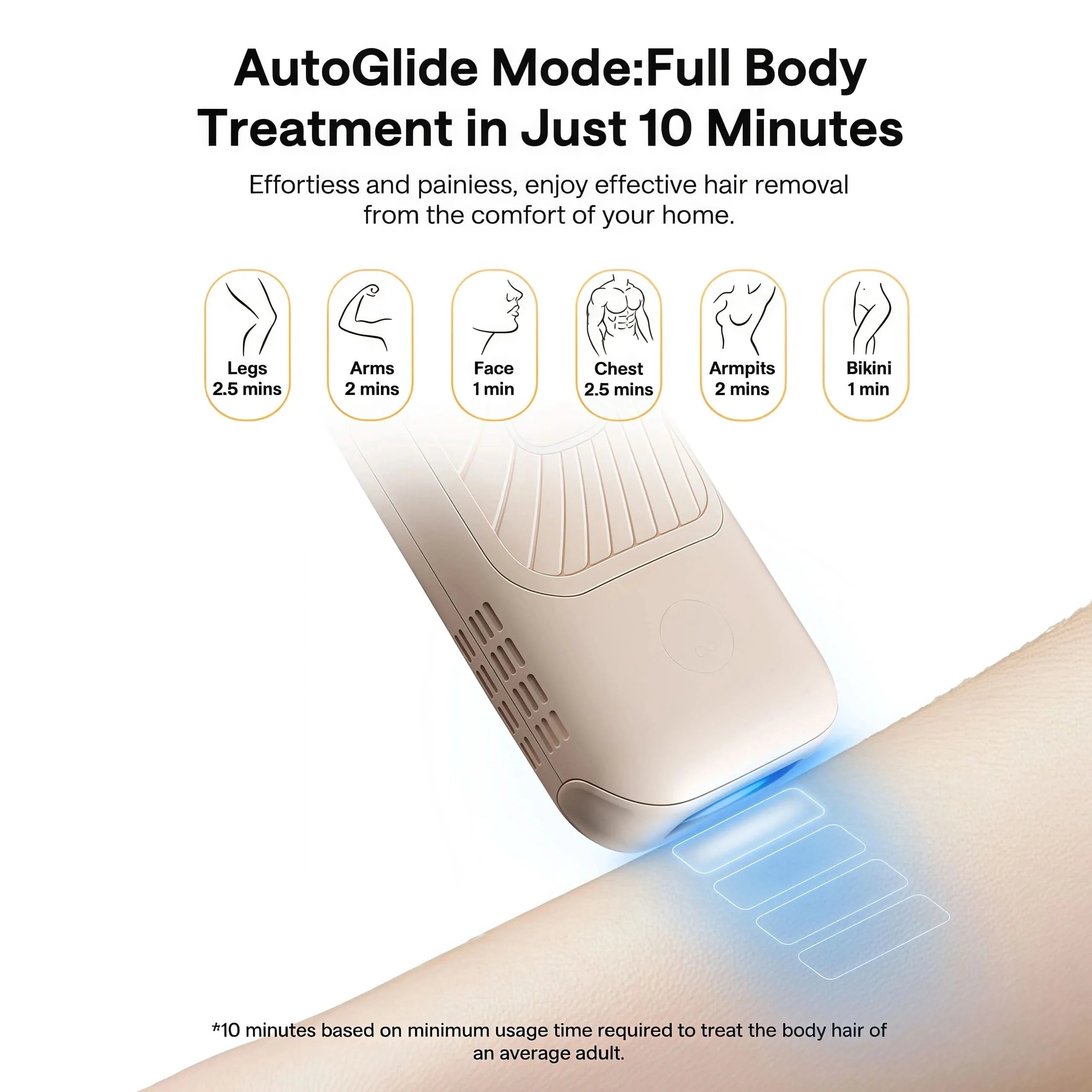 NAMI IPL Hair Removal Device