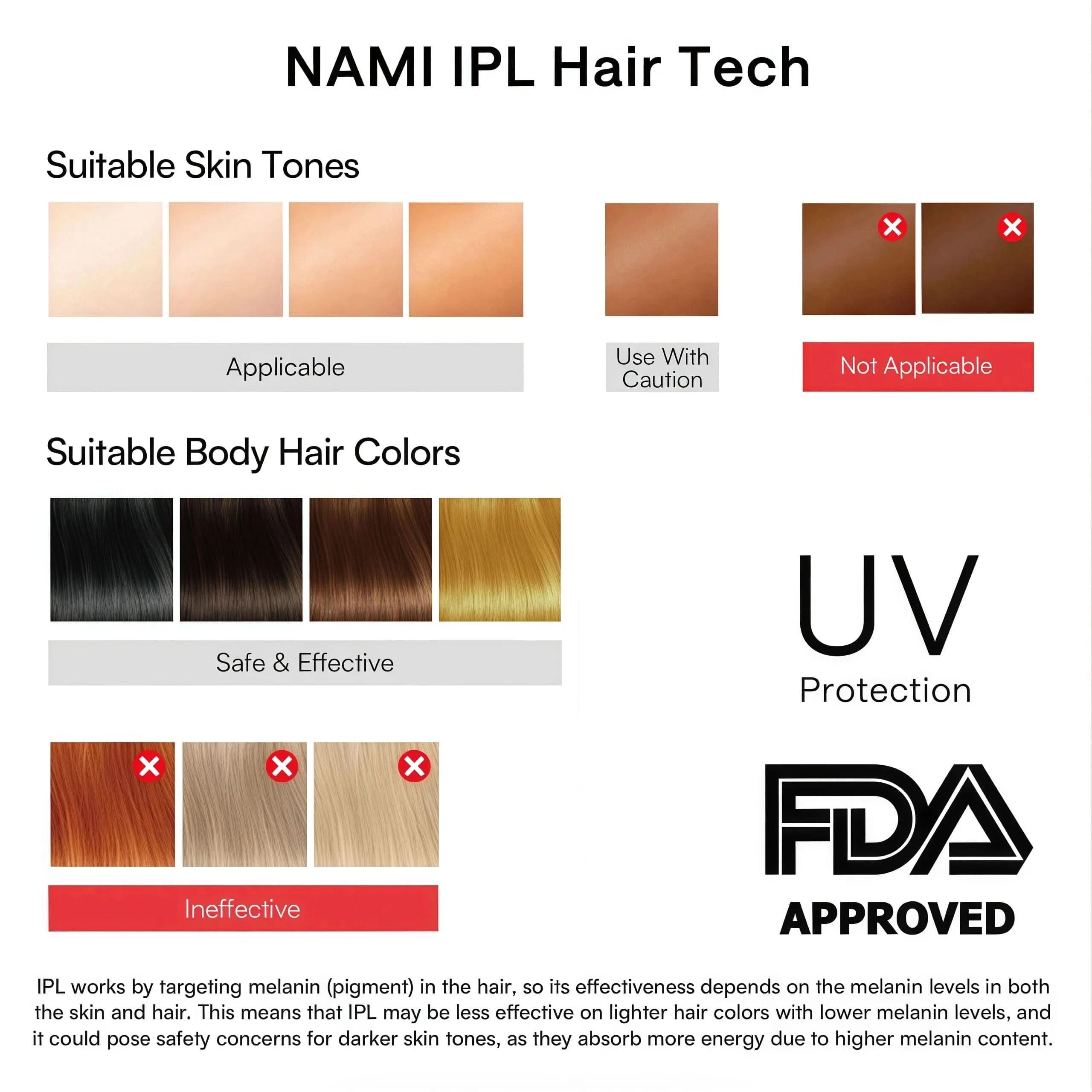 NAMI IPL Hair Removal Device