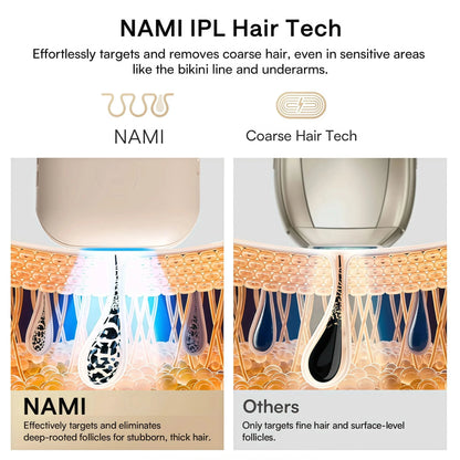 NAMI IPL Hair Removal  Device